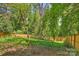 Backyard features a wood fence and lush green trees at 1104 Norris Ave, Charlotte, NC 28206