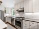 Bright kitchen featuring stainless steel appliances, white cabinetry, and black countertops at 1209 Yale Pl, Charlotte, NC 28209