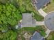 An aerial view showing the layout of the property, landscaping, pool, and surrounding neighborhood at 246 Mcduffie Ln, Fort Mill, SC 29715