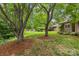 Lush backyard featuring mature trees and manicured lawn creating a private outdoor space at 5306 Sandtrap Ln, Charlotte, NC 28226