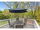 Cozy deck seating area featuring an umbrella and chairs with views of the backyard, surrounded by lush greenery at 2418 Ainsdale Rd, Charlotte, NC 28226