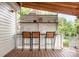 Covered porch with bar seating, stylish decor, and a wooden deck offers a perfect spot for entertaining at 506 Englewood Ne St, Concord, NC 28025