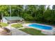 Backyard pool with adjacent covered patio and well-maintained lawn surrounded by mature trees at 1115 Old Thompson Ave, Lancaster, SC 29720