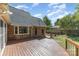 Backyard featuring a wood deck and brick siding at 781 Summerwood Dr, Rock Hill, SC 29732