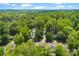 Lush, green neighborhood with mature trees and manicured lawns at 7905 Quail Field Dr, Charlotte, NC 28227