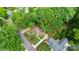 Aerial view of a home in a wooded setting, with a red line showing the property boundary at 1024 Regency Dr, Charlotte, NC 28211