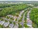 A scenic aerial view of a tranquil neighborhood surrounded by lush greenery, showcasing well-spaced homes and mature trees at 12604 Congregation Dr, Charlotte, NC 28278