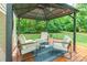 Cozy covered outdoor seating area with comfortable chairs and a table, perfect for relaxation at 5227 Pinebrook Dr, Charlotte, NC 28208
