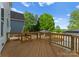 Inviting wooden back deck with railing, perfect for outdoor gatherings and overlooking a beautiful backyard at 106 Walters St, Huntersville, NC 28078