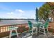 Balcony featuring a table, chairs, and stunning lake view perfect for relaxing and entertaining at 657 Portside Dr, Davidson, NC 28036