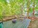 Private backyard with a wooden deck, a dining table, bench, and a fire pit at 1715 Colin Creek Ln, Charlotte, NC 28214