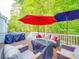 Relaxing outdoor deck with comfortable seating under a shade umbrella, perfect for gatherings at 1715 Colin Creek Ln, Charlotte, NC 28214