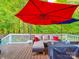Stylish deck area features comfortable seating and shade umbrellas, creating a perfect retreat at 1715 Colin Creek Ln, Charlotte, NC 28214