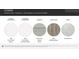 Sample of kitchen countertops, bathroom countertops, cabinetry, hard floors, and carpet at 2101 Columbidae Ln, Gastonia, NC 28052