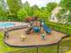 Community playground with slides, spring riders, and a wood chip ground for safe play at 8120 Calistoga Ln, Waxhaw, NC 28173