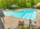 Community swimming pool with lap lanes, lounge chairs, and shaded seating areas for relaxation at 8120 Calistoga Ln, Waxhaw, NC 28173
