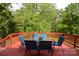 Outdoor deck with seating and dining area with a peaceful view at 8200 Park Vista Cir, Charlotte, NC 28226