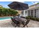 Inviting backyard patio featuring a pool, dining set with umbrella, and screened porch for outdoor relaxation at 2306 Club Rd, Charlotte, NC 28205