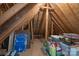 Unfinished attic space great for storage at 1959 Landry Ln, Rock Hill, SC 29732