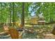 Backyard with a fire pit and Adirondack chairs, perfect for outdoor entertaining at 2544 Barrington Ct, Rock Hill, SC 29732