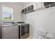 Bright laundry room with modern washer and dryer units, designed for convenient laundry care at 4853 Walnut Grove St, Harrisburg, NC 28075