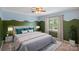 Stylish bedroom with custom wall paint, a comfortable bed, and modern furnishings at 836 Meadowlark Dr, Rock Hill, SC 29732