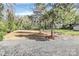 Serene backyard featuring mature trees, mulch, and rock groundcover at 908 W Airline Ave, Gastonia, NC 28052