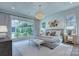 Bright main bedroom featuring a large window, decorative lighting, and neutral decor at 1919 Shoreham Dr, Charlotte, NC 28211