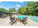 Luxury outdoor space with pool, fire pit, and elegant seating at 6508 Trenton Pl, Charlotte, NC 28226