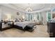 Spacious primary bedroom suite offers a luxurious retreat with elegant décor, natural light, and comfortable seating at 8200 Sunset Hill Rd, Waxhaw, NC 28173
