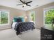 Bedroom featuring neutral walls, a ceiling fan, and dual windows, offering ample natural light at 1030 Westbury Dr, Matthews, NC 28104