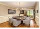 Elegant dining room featuring stylish seating, a modern chandelier, and decorative wainscoting at 4600 Spicewood Dr, Charlotte, NC 28227