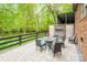 Stone patio with outdoor seating and fire pit, surrounded by lush landscaping at 4600 Spicewood Dr, Charlotte, NC 28227