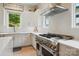 Gourmet kitchen featuring stainless steel appliances, a professional-grade range, and modern white cabinetry at 9305 Valley Rd, Charlotte, NC 28270