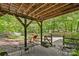 Covered patio area featuring a wooded fence, backyard and outdoor seating at 9707 Enid Ln, Matthews, NC 28105