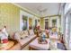 Cozy sunroom with comfortable seating and multiple windows providing abundant natural light at 3400 Baucom Manor Rd, Monroe, NC 28110