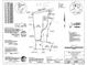 Plat map showing the property's boundaries, dimensions, and layout of a 9.32 acre parcel at 6218 Indian Trail Fairview Rd, Indian Trail, NC 28079