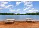 Picturesque lakeside view with sandy beach area featuring picnic tables perfect for outdoor enjoyment at 7525 Windy Pine Cir, Denver, NC 28037