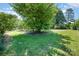 Backyard featuring well-maintained lawn and mature tree with landscaped base at 3624 Delgany Dr, Charlotte, NC 28215