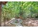Stone fire pit set among a secluded backyard at 3329 Winnipeg Cir, Charlotte, NC 28210