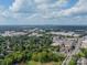 Aerial view showcasing buildings, tree-filled landscapes, and a distant city skyline under a cloudy sky at 5522 Sharon Rd, Charlotte, NC 28210