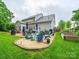 Backyard patio with comfortable seating, a fire pit, and a lush green lawn at 1151 Gower St, Fort Mill, SC 29708
