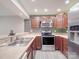 Updated kitchen featuring stainless steel appliances, stylish backsplash, and modern lighting at 1847 J Julian Ln # A, Charlotte, NC 28208