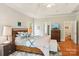Spacious bedroom with natural light, vaulted ceilings, wood floors, and a decorative area rug at 8905 Landsdowne Ave, Harrisburg, NC 28075
