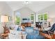 Inviting living area with vaulted ceiling, large windows, and comfortable seating perfect for relaxation at 8905 Landsdowne Ave, Harrisburg, NC 28075