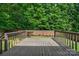 Large wooden deck overlooking a private backyard with mature trees and lush landscaping, creating a serene outdoor space at 2202 Bearskin Ln, Monroe, NC 28110