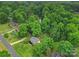 Aerial view of property highlighting lush greenery and the home's location near a lake at 7531 Linda Lake Dr, Charlotte, NC 28215