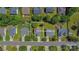 Aerial view showing property boundaries with the home's address, 1218 Faversham Ln at 1218 Faversham Ln, Rock Hill, SC 29730