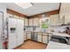 Well-equipped kitchen with modern appliances, ample counter space, and plenty of cabinet storage at 1260 Summer Ln, Salisbury, NC 28146