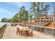 Beautiful outdoor deck overlooking the lake, perfect for relaxation and enjoying the serene views at 18020 Owl Ct, Indian Land, SC 29707